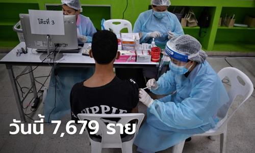 โควิดวันนี้ 3 พ.ย. 64 ไทยพบผู้ติดเชื้อเพิ่ม 7,679 ราย เสียชีวิตอีก 56 ราย